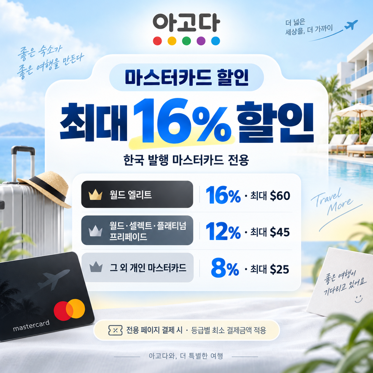 아고다 마스터카드 할인